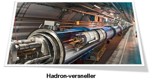 Hadron-versneller 