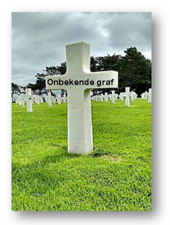 onbekende graf