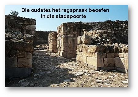 ou stadspoort